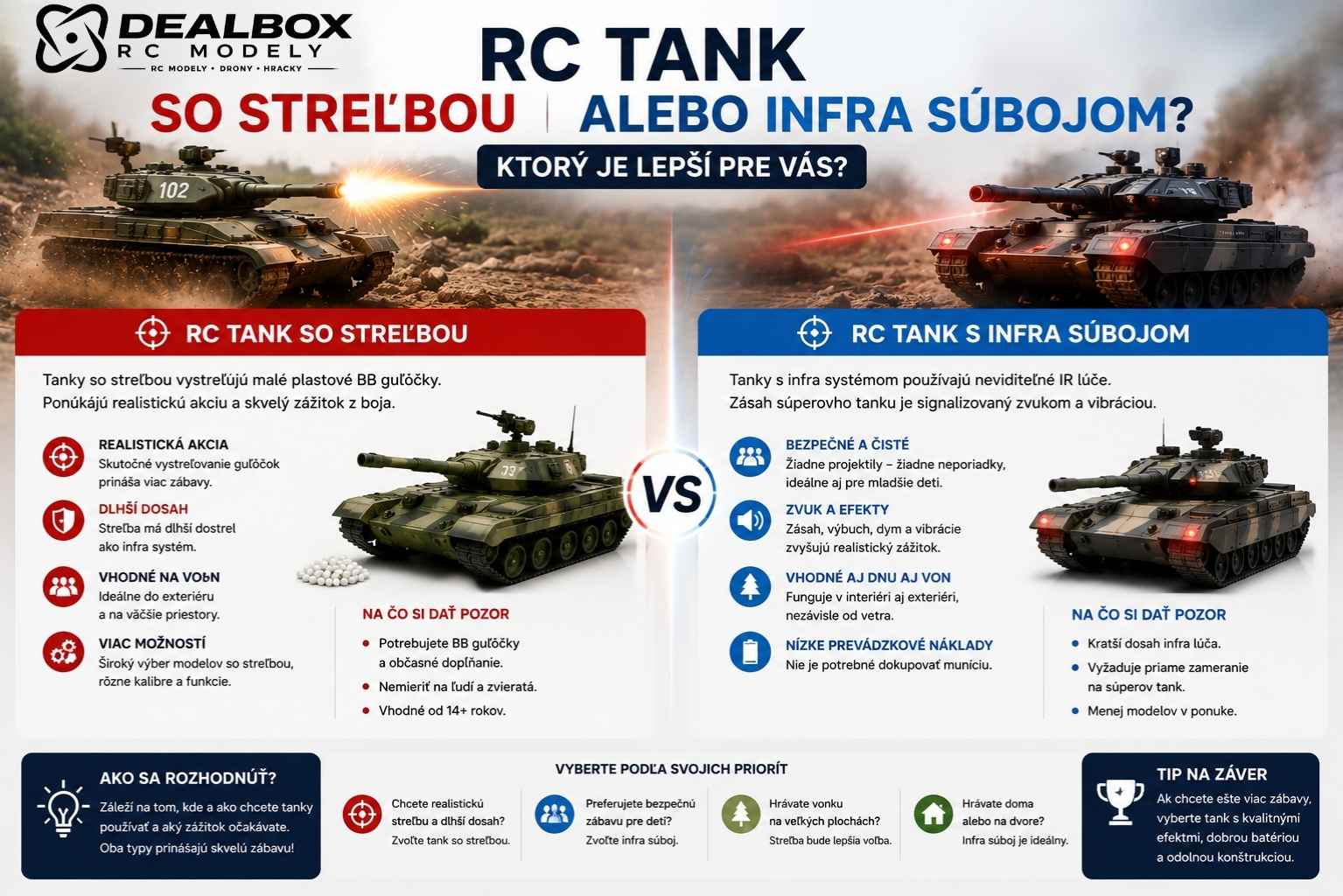 RC tank so streľbou alebo infra súbojom
